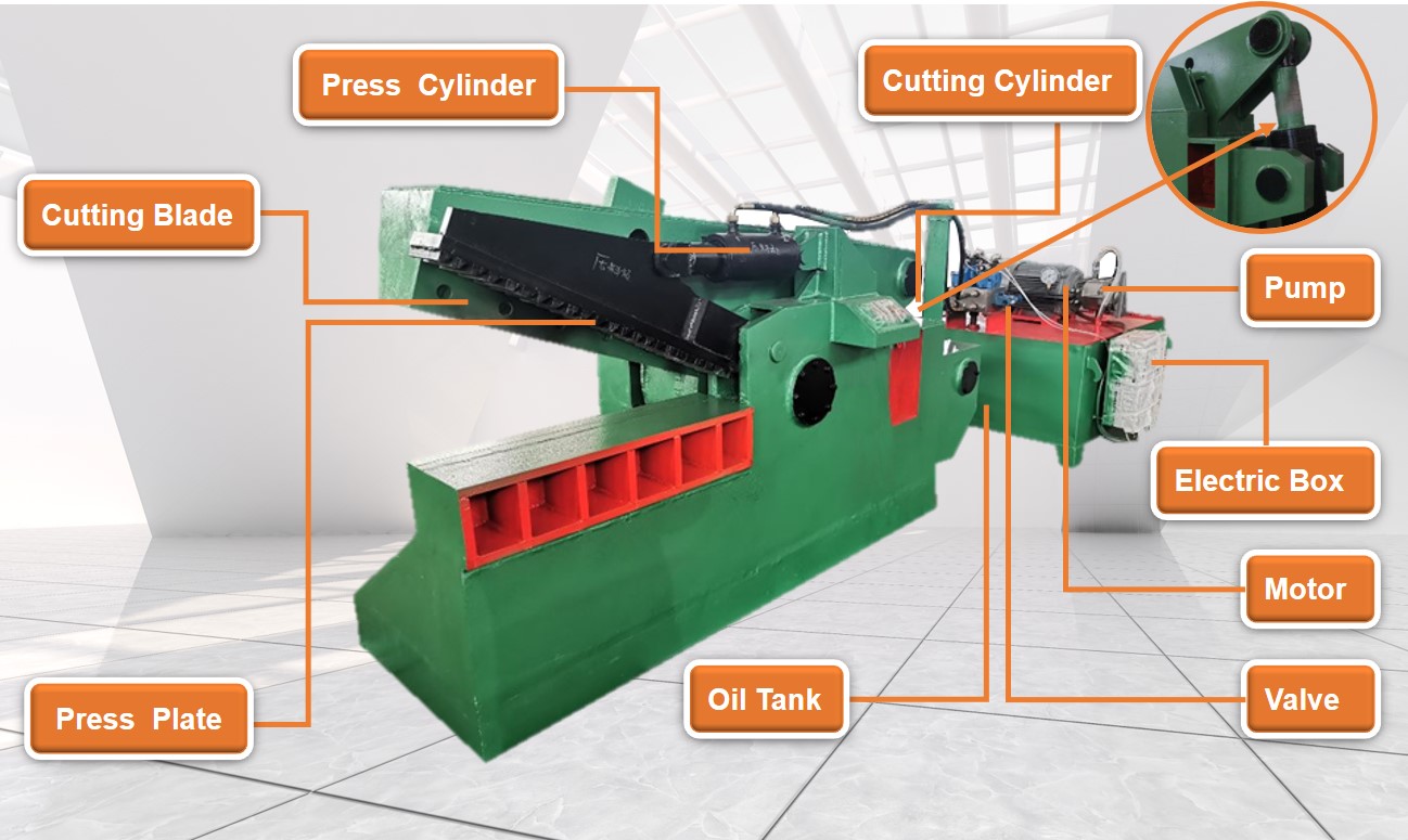 cắt cá sấu kim loại phế liệu