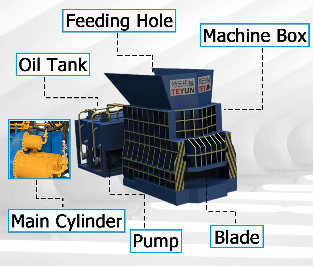 cắt container