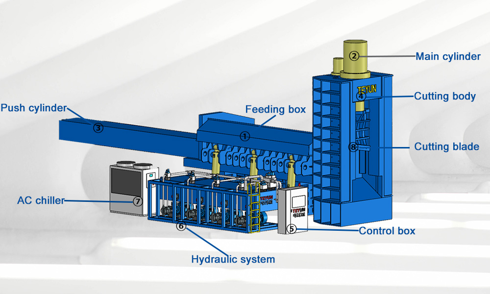 Industrial glass crusher